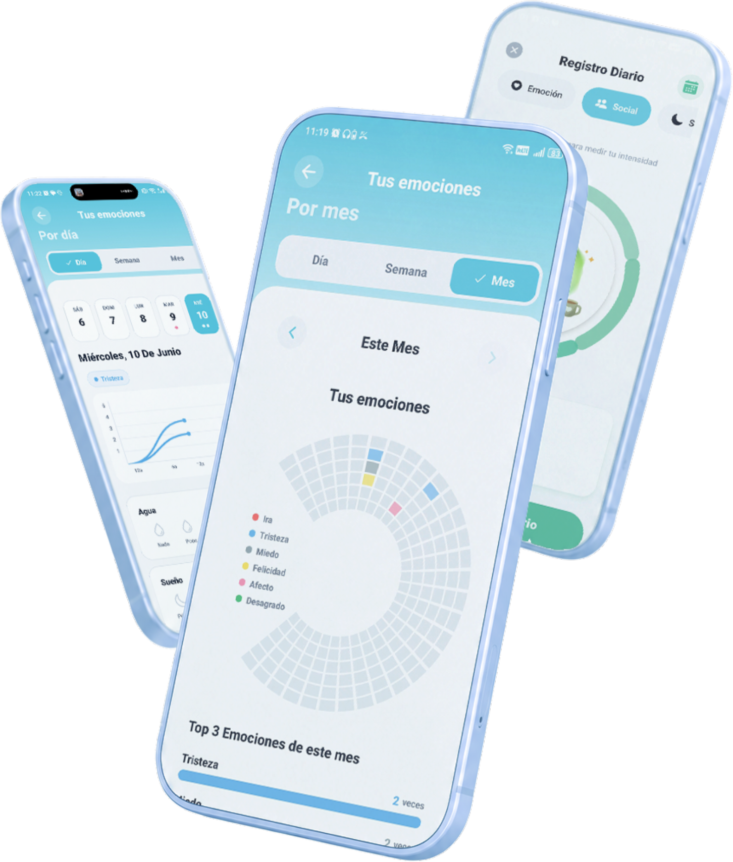 Registro de emociones, hidratación y sueño en la app