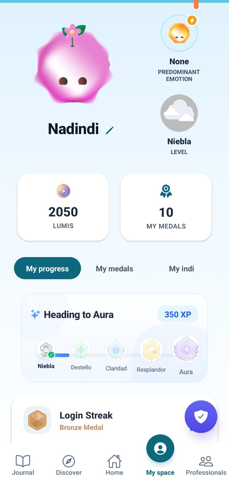Tu espacio: Lumis, medallas y progreso de ligas